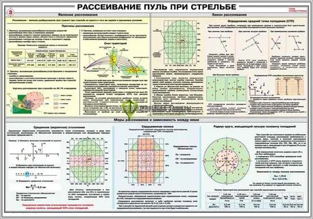 При стрельбе автоматическая система делает выстрел