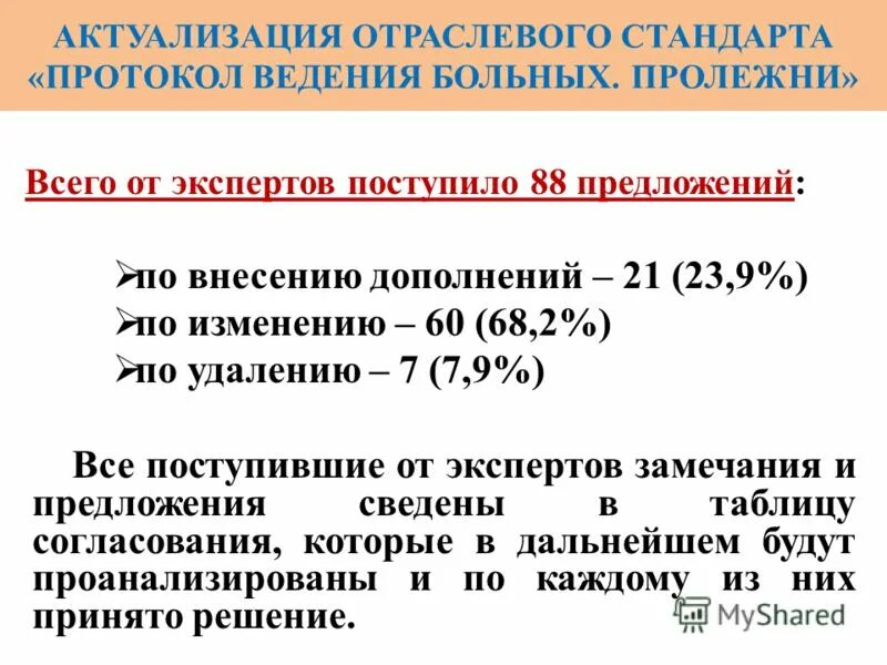 профилактические мероприятия при пролежнях. 0001-2002 протокол ведения больных пролежни обложка. 11. отраслевой стандарт протокол ведения.