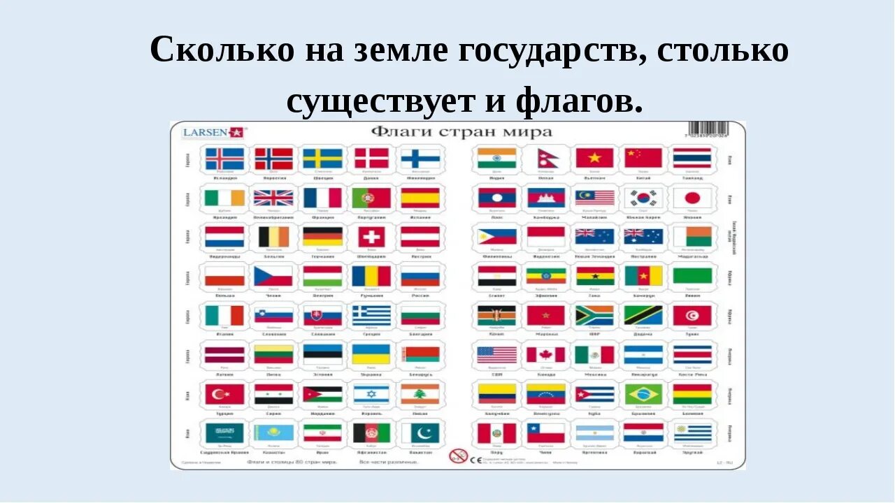 Сколько стран отмечает. Сколько всего в мире стран и государств. Сколько стран на земле количество. Сколько в мире стран и сколько государств.