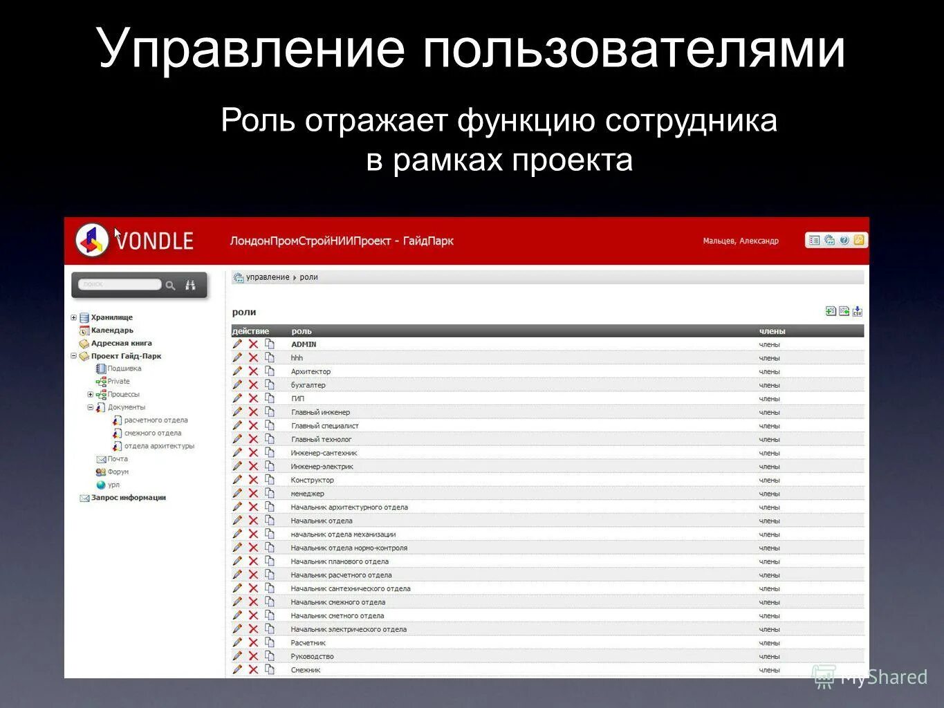 Управление пользователями. Выберите управлять пользователями. Выберите управлять пользователями. Система управления пользователями. Выберите управлять пользователями.