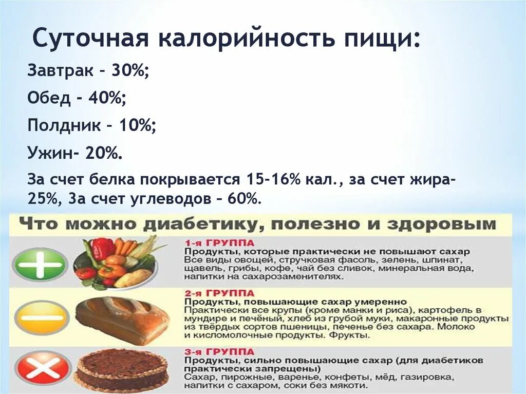 Сколько в чае белков жиров и углеводов. Норма БЖУ при диабете 1 типа. Норма углеводов в питании человека. Рацион для болеющих сахарным диабетом. Суточный прием пищи в килокалории.