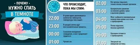 Что будет если спать три часа