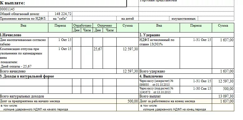 Расчетный лист при увольнении. Расчётный листок по заработной плате при увольнении. Расчётный лист по зарплате при увольнении. Расчетный лист по заработной плате при увольнении. Расчетный лист после увольнения.