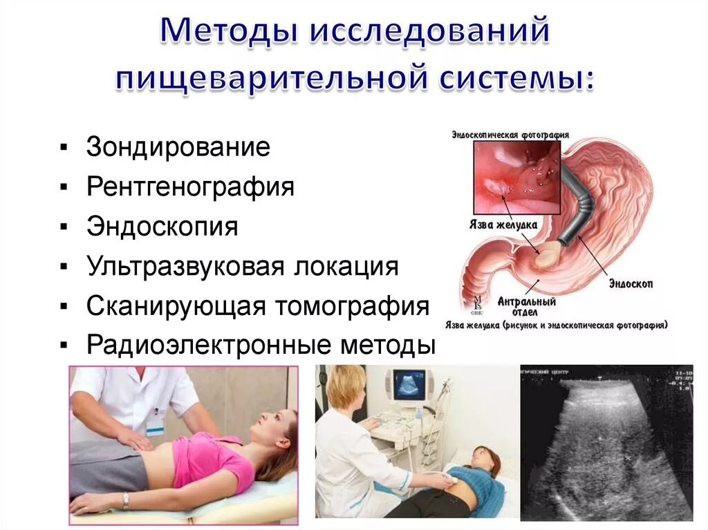 Методы исследования желудочно-кишечных заболеваний. Методика исследования пищеварительной системы. Методы исследования органов пищеварения. Дополнительные методы исследования органов пищеварения. Методы обследования болезни