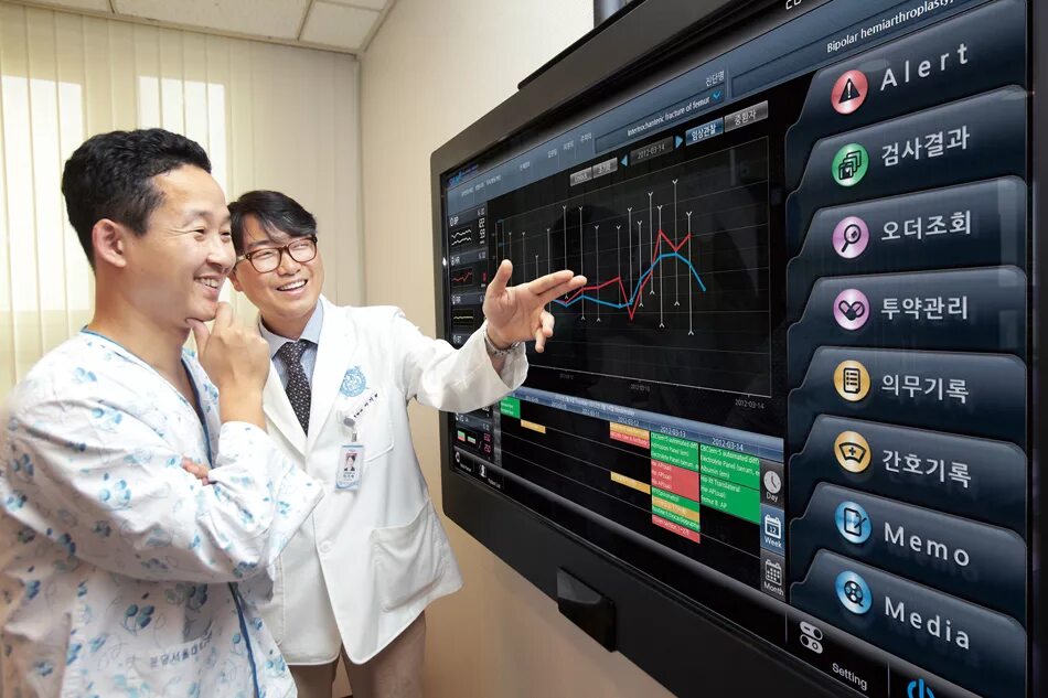 Цифровой госпиталь. Корейские ученые. Здравоохранение в Японии. Корея технологии. Наука Южной Кореи.