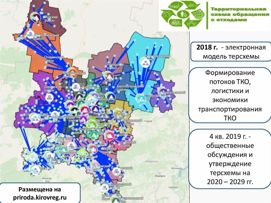 Карта тко. Обращение с ТКО В Кировской области. Электронная модель терсхемы. Экономика ТКО. Схема размещения ТКО для Кировской области.