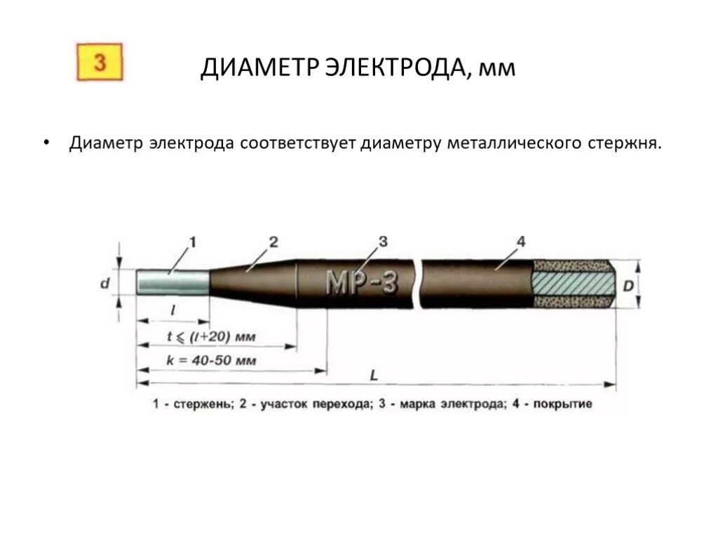 47 диаметр. Диаметр электрода соответствует диаметру металлического стержня.. Диаметр стержня электрода 3 мм. Диаметр сварочных электродов. Диаметр электрода 1,6 расшифровка.