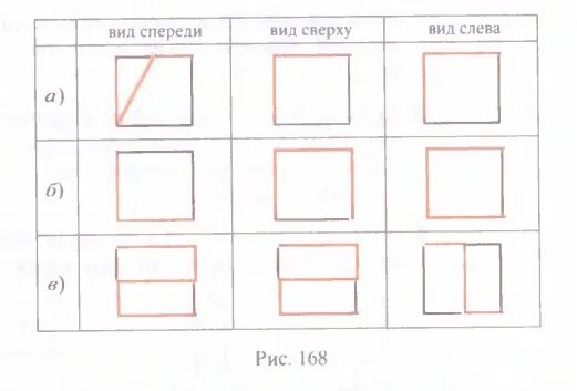 По поверхности стеклянного куба проходит ломаная линия. По поверхности стеклянного куба проходит ломаная линия. По поверхности стеклянного куба проходит ломаная линия. Каркас из проволоки куб. Обратное задание даны проекции ломаных спереди сверху и слева рис 168.