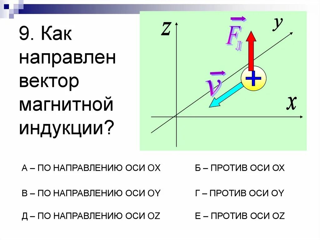 В какую сторону направлена магнитная индукция. Направление вектора магнитной индукции. Определение направления вектора магнитной индукции задания. Определение направления вектора магнитной индукции в точке. Примеры направления вектора магнитной индукции.