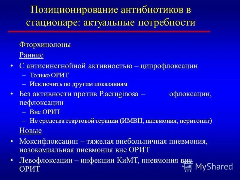 Фторхинолоны при пневмонии препараты. Респираторные фторхинолоны при пневмонии. Фторхинолоны группа антибиотиков. Позиционирование антибиотиков это. Антибиотикотерапия внебольничной пневмонии.