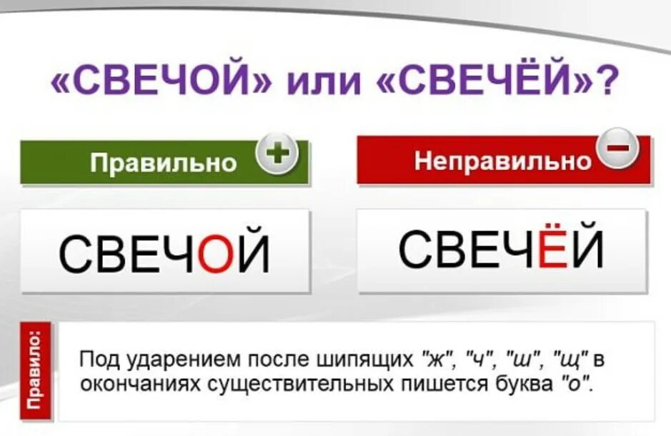 Окончание в слове свечу. Свечой правило написания. Свечёй или свечой как правильно пишется слово. Свечей как пишется. Как пишется свечей правило.