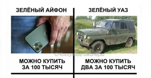 Уаз расшифровка