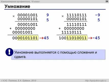 1 22 умножить на 5 целых