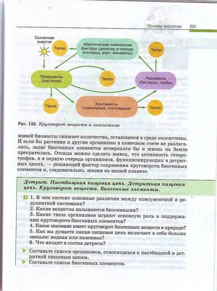 Биология 10 класс пасечник базовый уровень читать. Список организмов. состав детрита. биология 10 класс пасечник читать.