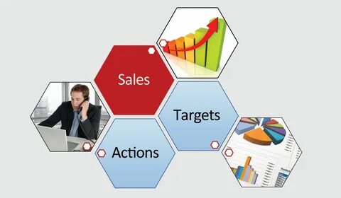 Sales target