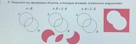 Перерисуйте в тетрадь диаграмму множеств