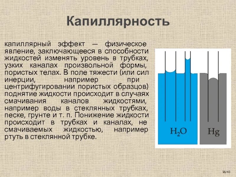 Жидкость капиллярное явление. Капиллярность. Капиллярный эффект. Капиллярность жидкости. Капиллярные явления в жидкости.