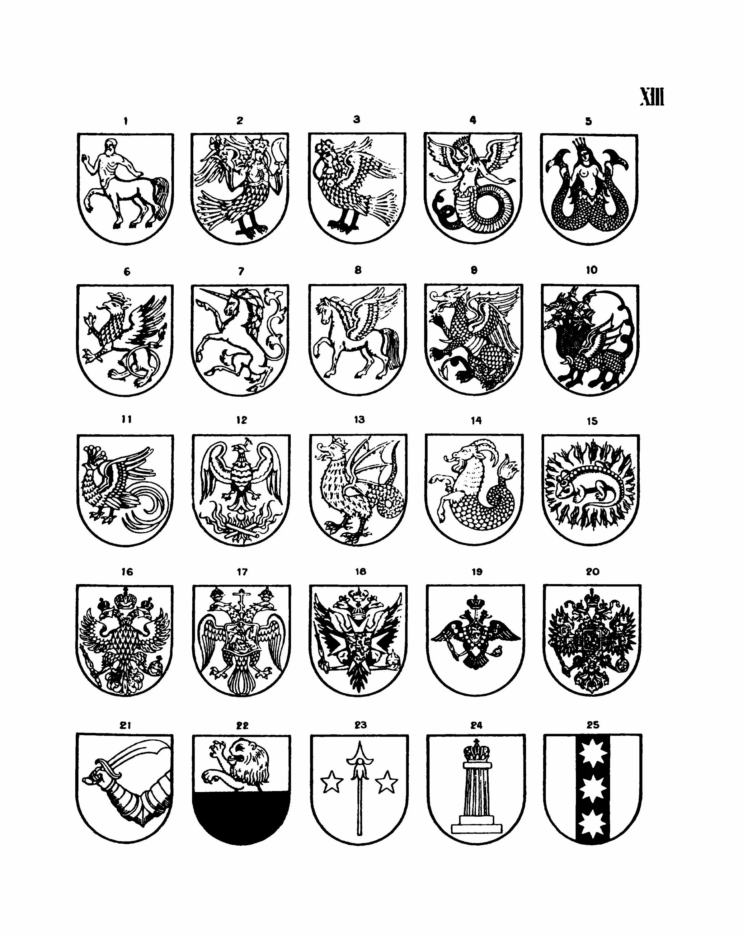 Герб для презентации. Герб для презентации. Основные элементы герба. Герба и их описание. Гербы современных государств.