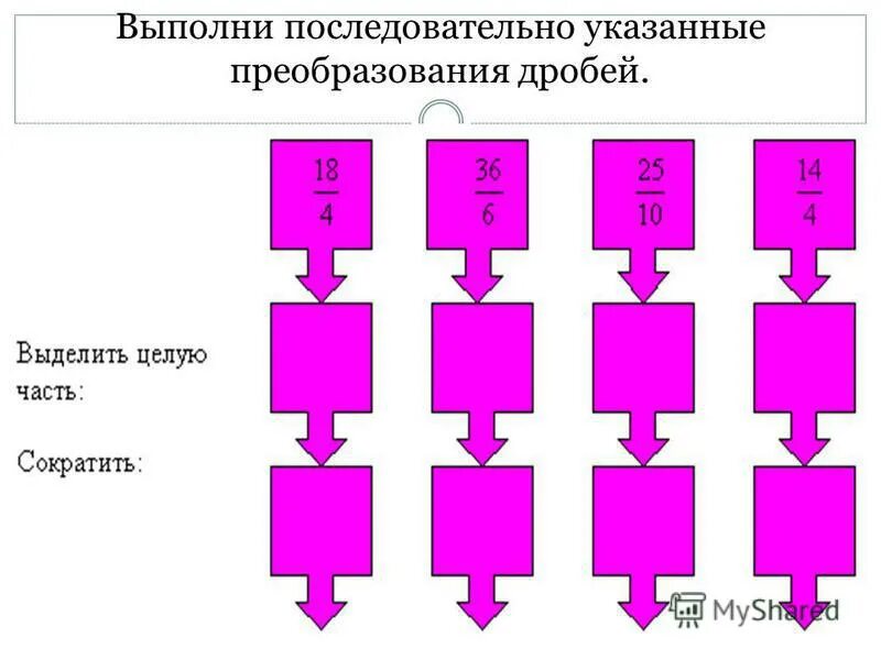 Проверить правильности путей указанных преобразований. С помощью равносильных преобразований упростите формулу. Проверить правильности путей указанных преобразований. Порядок проведения работ жд путей. Превращение и обращение в логике.
