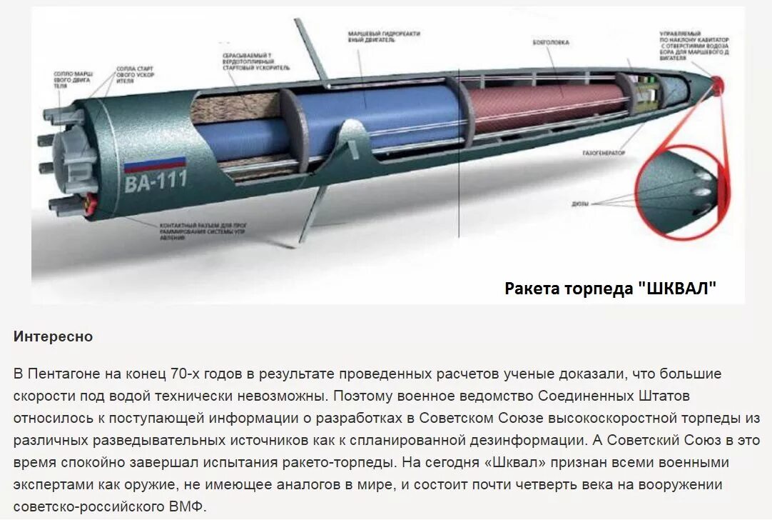 Я сегодня торпеда я ракета. Ракета торпеда шквал. Электрической торпеды ТЭ-2. Российская скоростная торпеда ва-111 «шквал. Ракета торпеда шквал испытания.