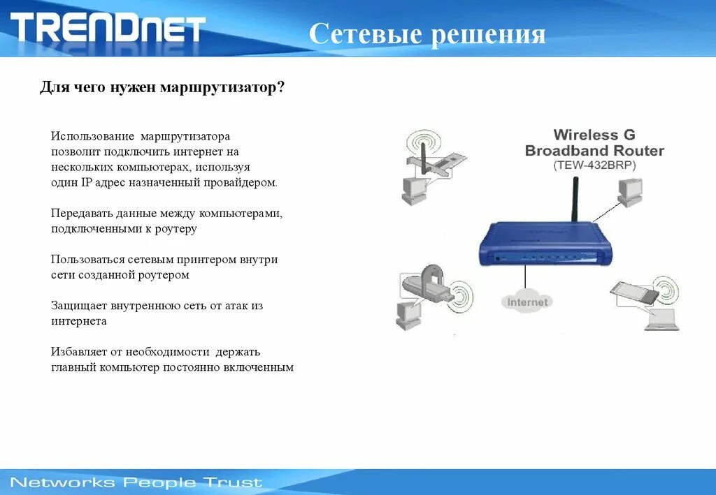 Адрес сетевого устройства. Сетевой маршрутизатор. Для чего нужен маршрутизатор. Для чего нужен сетевой адрес. Назначение маршрутизаторов в сети.