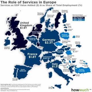 Economy service