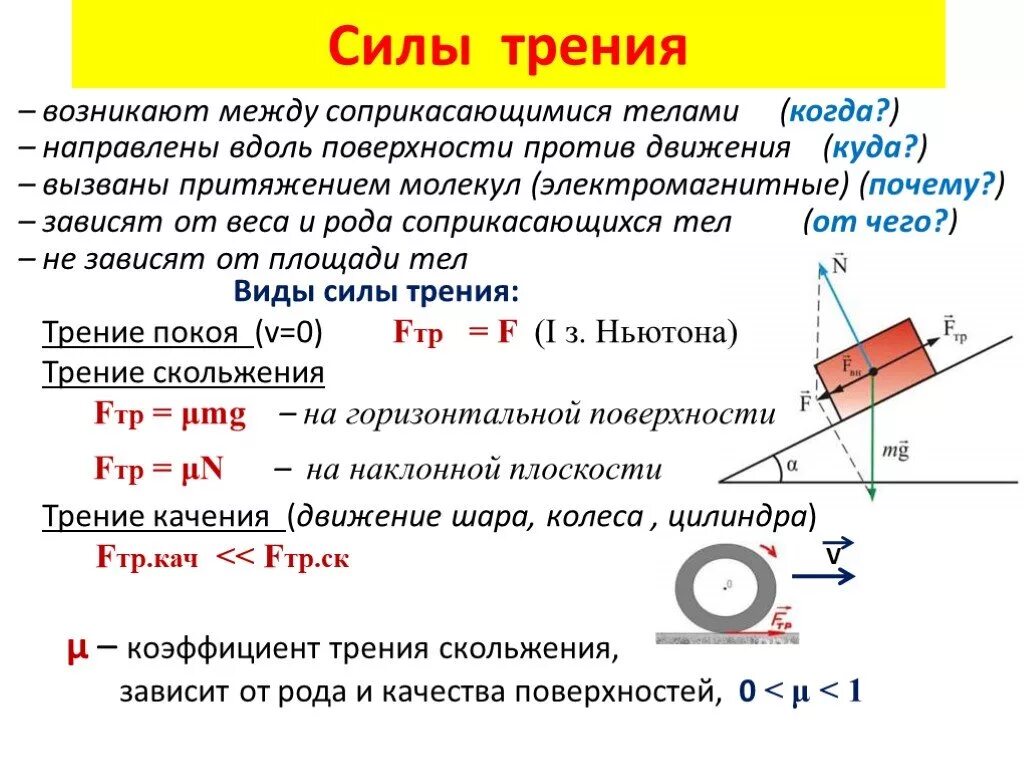 Чему равна сила движения. Коэффициент силы трения формула физика 7 класс. Сила трения скольжения формулы 10 класс. Как определить силу трения 7 класс физика. Сила трения опорный конспект.