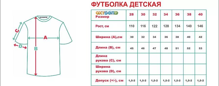 Размеры детских футболок. Детский размер майки. Размер детсуихфутболок. Размеры детских футболок. Размеры футболок.