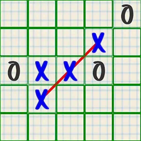 Tic tac toe игра. Игра крестики-нолики для детей. Крестики нолики большое поле. Крестики нолики большое поле. Решетка для крестиков ноликов.