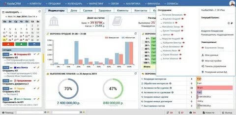 Crm новый клиент