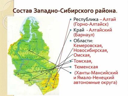 Сколько регионов в западной сибири