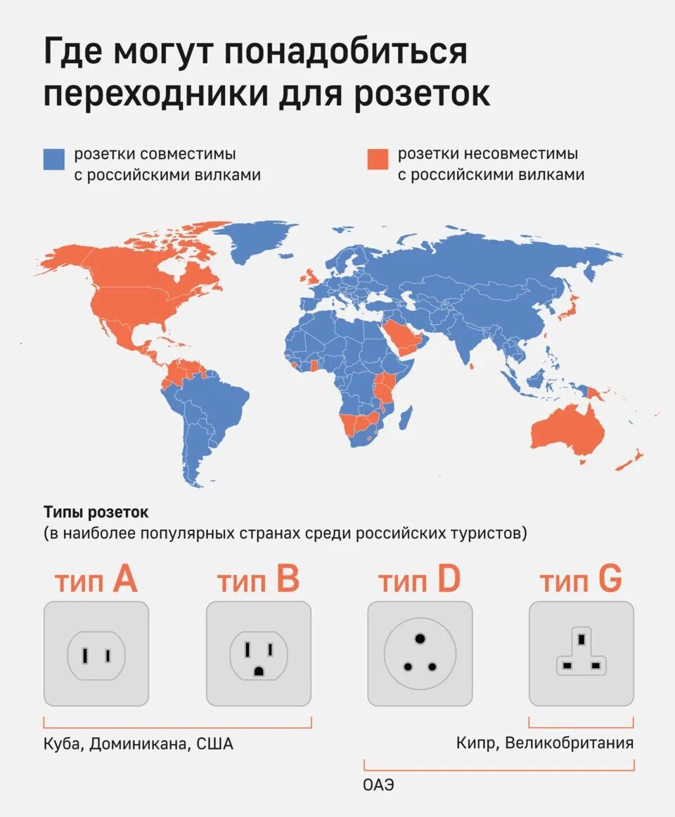Типы розеток в разных странах. Тасс инфографика. типы розеток. карта мира инфографика.