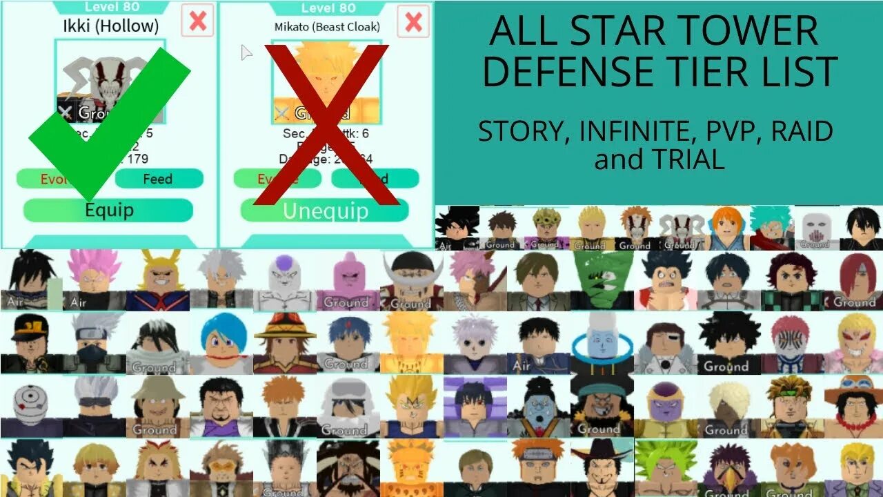 All star defense all units. Тир лист all Star Tower Defense. Тир лист all Star Tower Defense 2023. All Star Tier list. АСТД Вики.