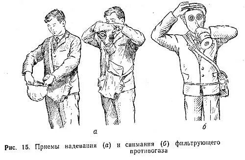 Оценки надевания противогаза. Одевание противогаза ГП-7. Одевание противогаза ГП-5. Порядок надевания ГП 5. Порядок одевания противогаза ГП-5.