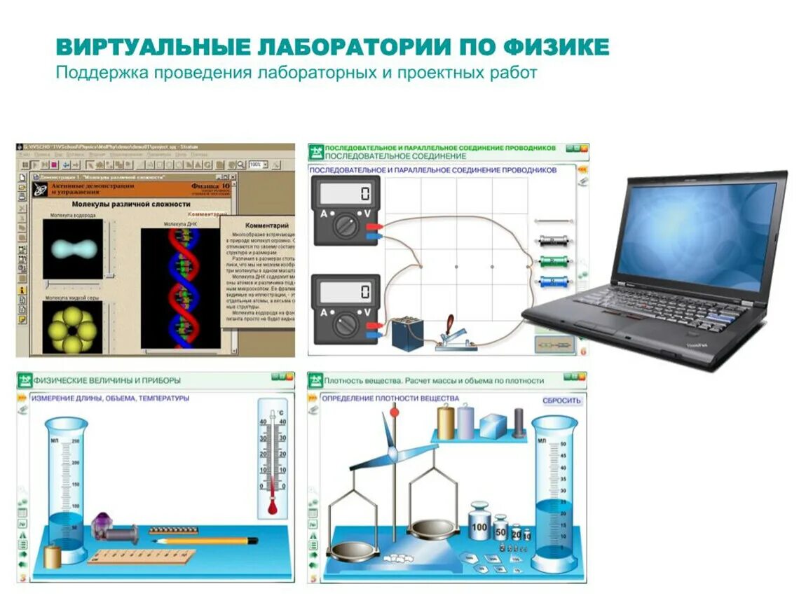 Точка роста 7 класс физика программа. Виртуальные лабораторные работы. Виртуальная лаборатория по физике. Физика виртуальные лабораторные работы. Цифровая лаборатория по физике.