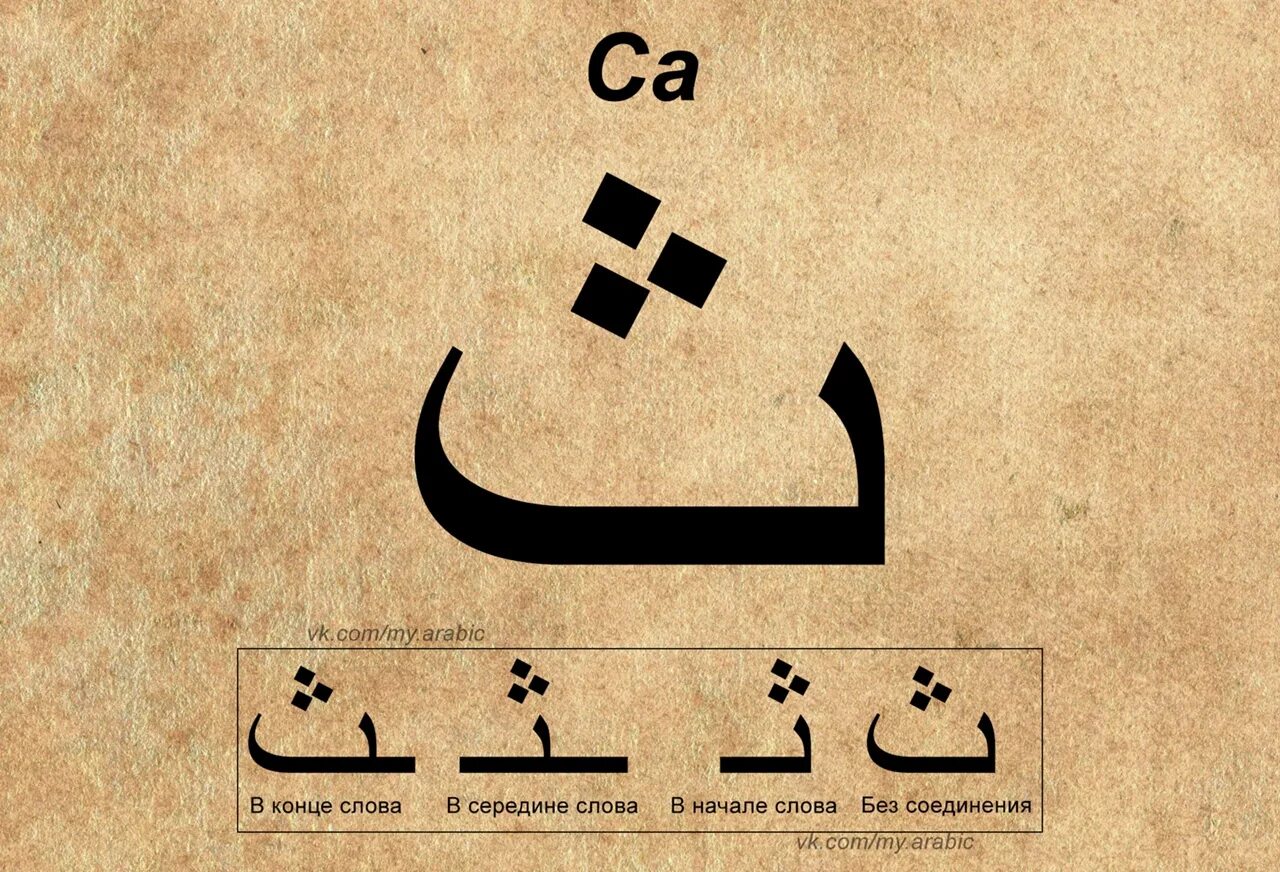 Аль 4 буквы. Арабские буквы. Арабская буква са. Арабские буквы алфавит. Солнечные и лунные буквы арабского алфавита.