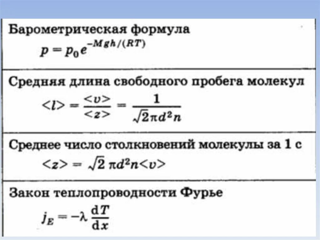 Свободный пробег молекулы воздуха. Средняя длина свободного пробега молекул формула. Длина пробега молекулы формула. Среднее число столкновений и средняя длина свободного пробега. Число столкновений и средняя длина свободного пробега молекул.