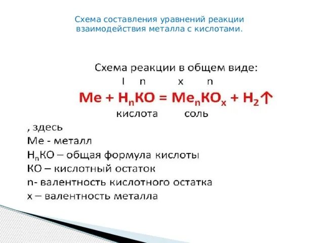 Уравнения реакций кислот. Схема взаимодействия металлов с no. Устное кислота. Напишите реакцию взаимодействия металла с кислотой