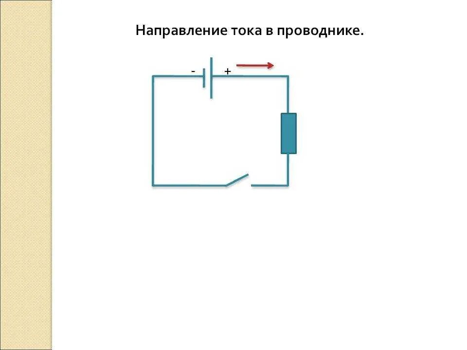 Направление течения электрического тока. Направление электрического тока на схеме. Направление тока на схеме электрической цепи. Направление тока в проводнике. Направление тока в проводнике схема.