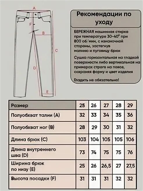 Брюки клеш крой. Инструкция штанов клеш.