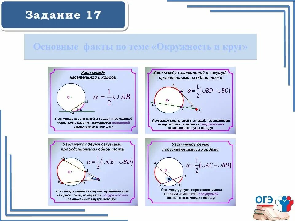 Окружность ОГЭ. Окружность теория для ОГЭ. Окружность 9 класс вся теория. Задачи на окружность из ОГЭ. Формулы окружности огэ