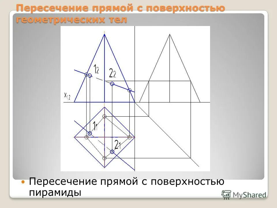 Точки пересечения прямых 5 класс математика