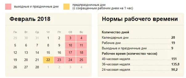 Есть ли сокращенный день в школе. Предпраздничный день. Предпраздничный рабочий день. Сокращенный предпраздничный день. Короткий предпраздничный день.