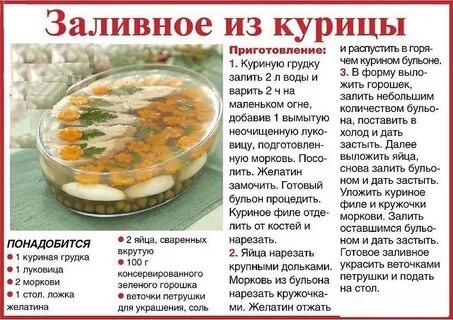 Как разводить желатин для заливного из курицы