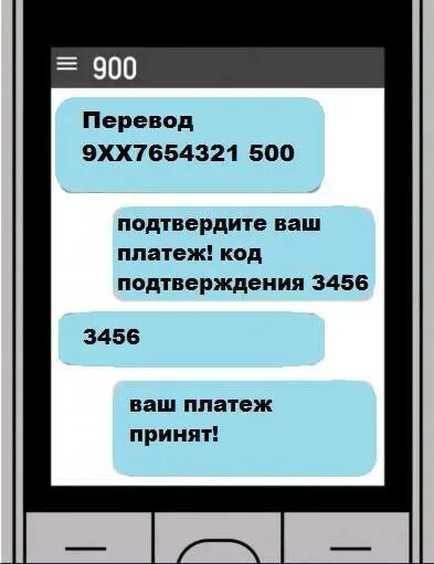 Как отправить 900 сбербанк. Перевод по смс Сбербанк. Как перевести деньги чере смс. Как перевести деньги через смс Сбербанк. КСК перевести чернз смс.