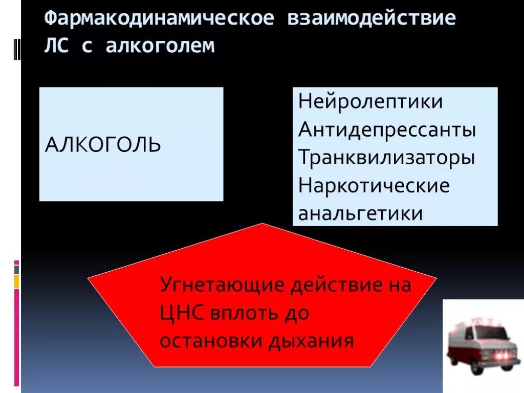 Транквилизаторы и алкоголь. Фармакодинамическое взаимодействие. Нейролептики и алкоголь. Антидепрессанты и алкоголь. Почему нельзя пить антидепрессанты