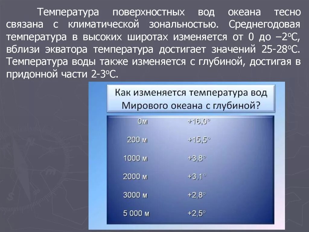 Температура воды 63 с. Температура воды. Температура вод мирового океана. Температура океанических вод. Средняя температура поверхностных вод мирового океана.