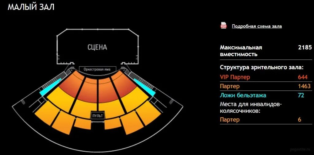 Схема крокус сити холл в москве. Крокус Сити Холл амфитеатр. Концертный зал Крокус Сити Холл схема зала. Крокус Сити Холл схема зала бельэтаж. Crocus City Hall зал схема.