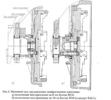 Однодисковое сцепление камаз