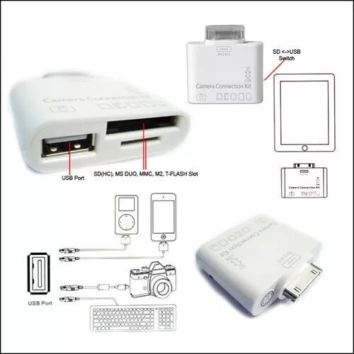Внешний модем 3g. Флешка к телефону через usb otg. Otg phone. Как подключить usb флешку к телевизору. Подключить флешку.